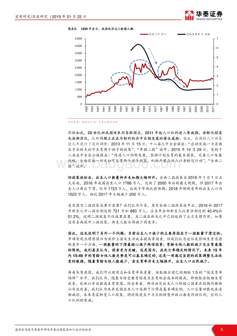 对未来人口及人口政策的展望：猪年出生人口会不会增多？.pdf_第5页