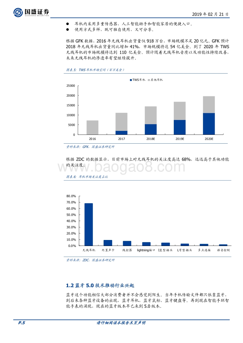 TWS耳机系列研究之一：歌韵巧共泉声.pdf_第5页