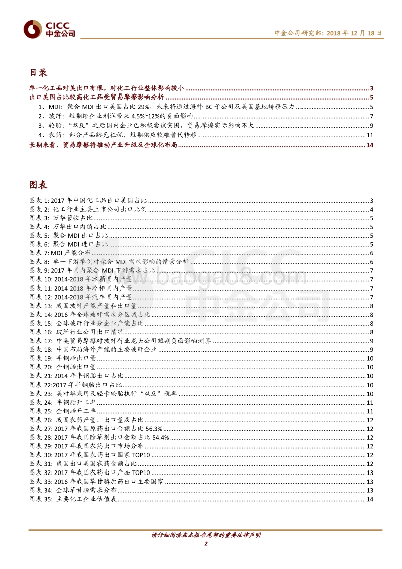 中金主题研究－全球变局下的中国产业趋势：化工篇.pdf_第2页