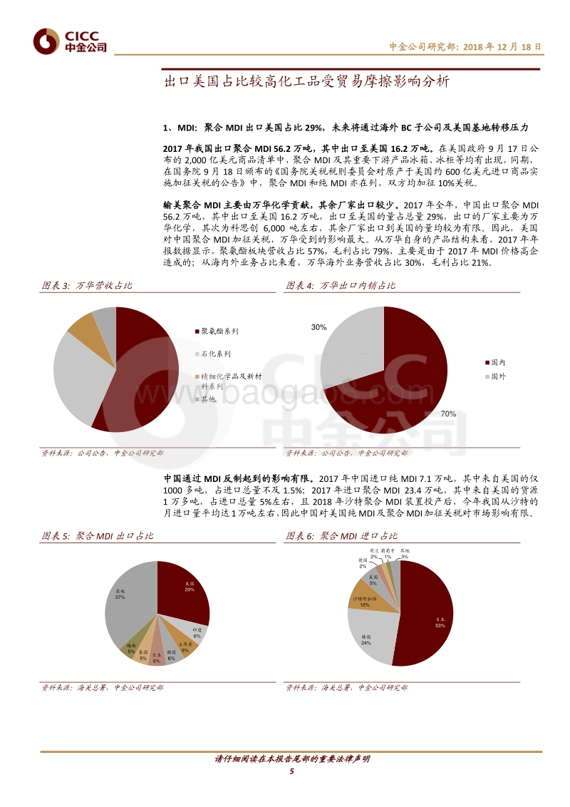 中金主题研究－全球变局下的中国产业趋势：化工篇.pdf_第5页