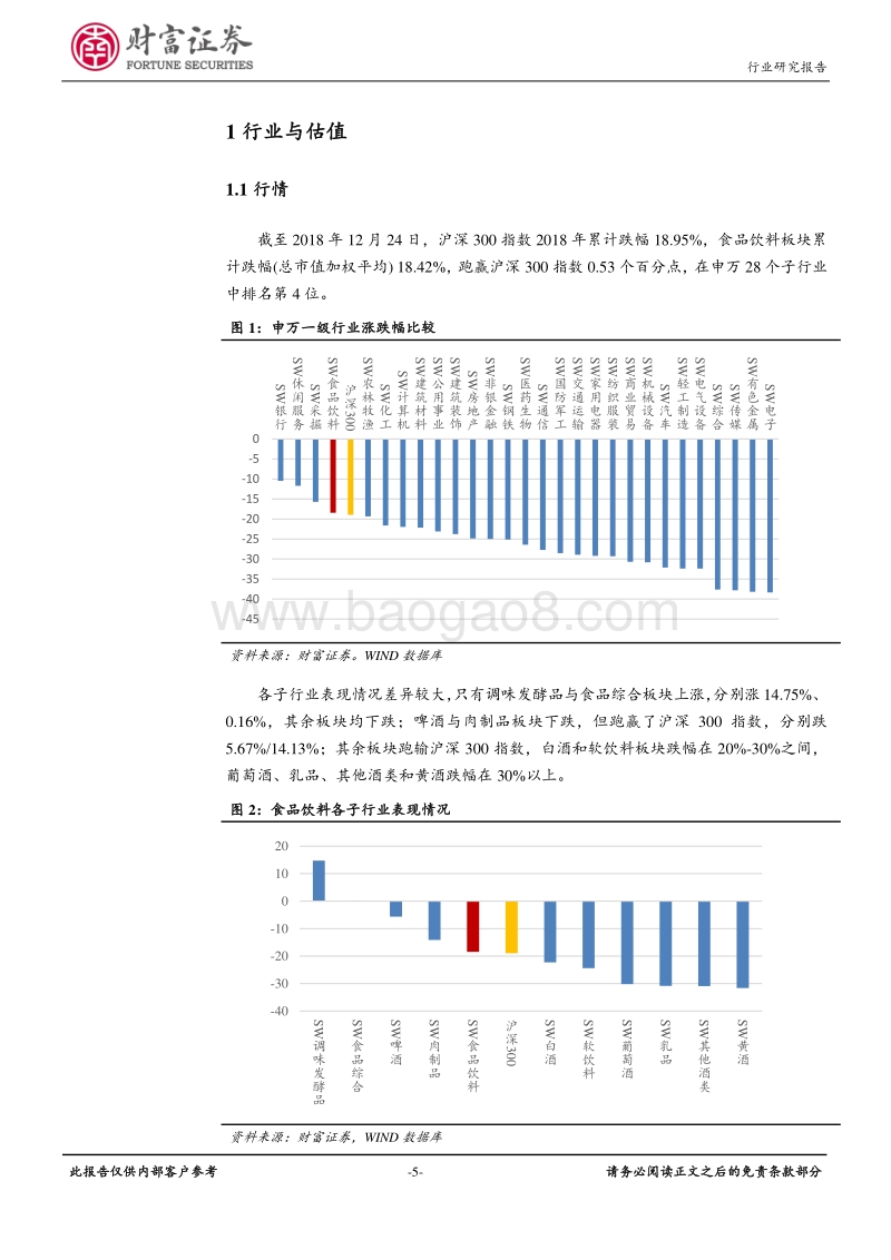 食品饮料行业2019年度策略报告：关注龙头，关注内生成长性.pdf_第5页