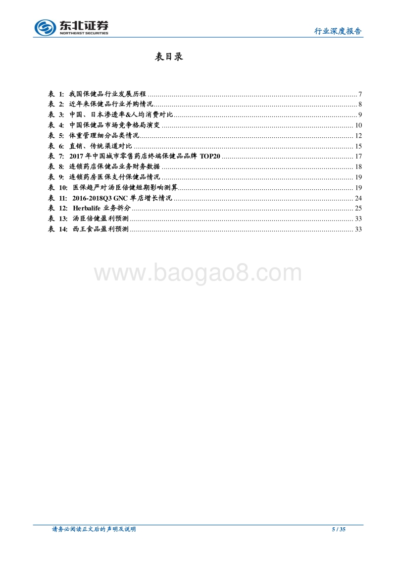 保健品行业深度：千亿市场，潜力无限.pdf_第5页