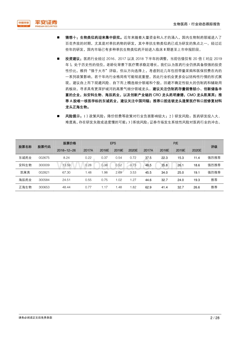 2019年生物医药行业十大猜想.pdf_第2页
