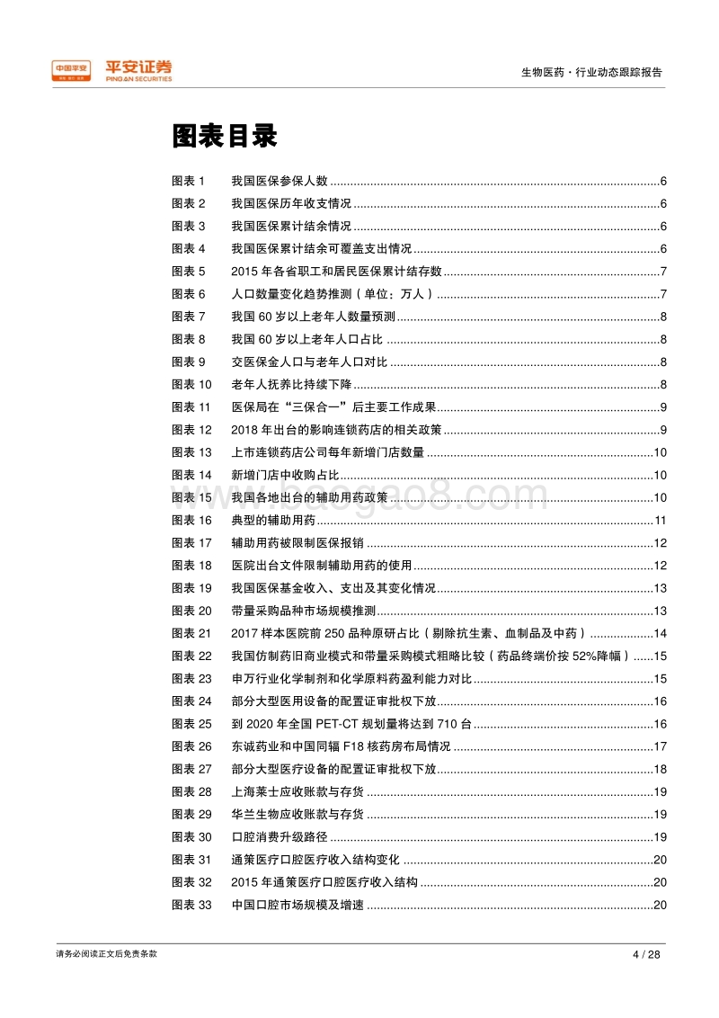 2019年生物医药行业十大猜想.pdf_第4页