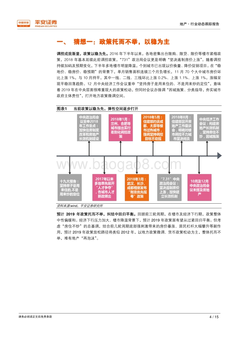 2019年地产行业十大猜想.pdf_第4页