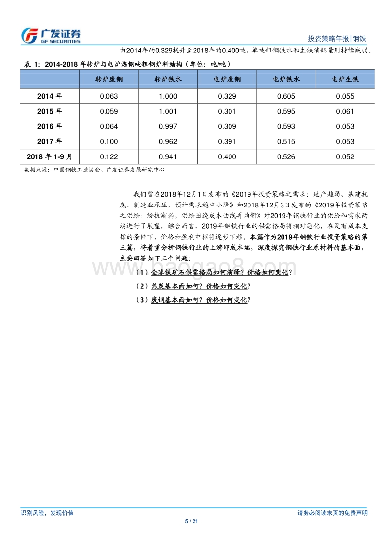 钢铁2019年投资策略之成本：供需格局分化，原材料端差异演进.pdf_第5页