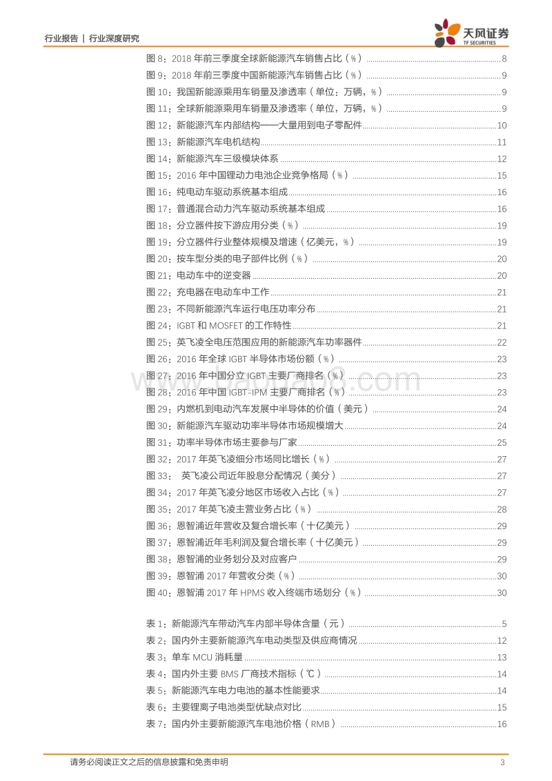 汽车半导体行业深度：从行业发展到量价分析.pdf_第3页