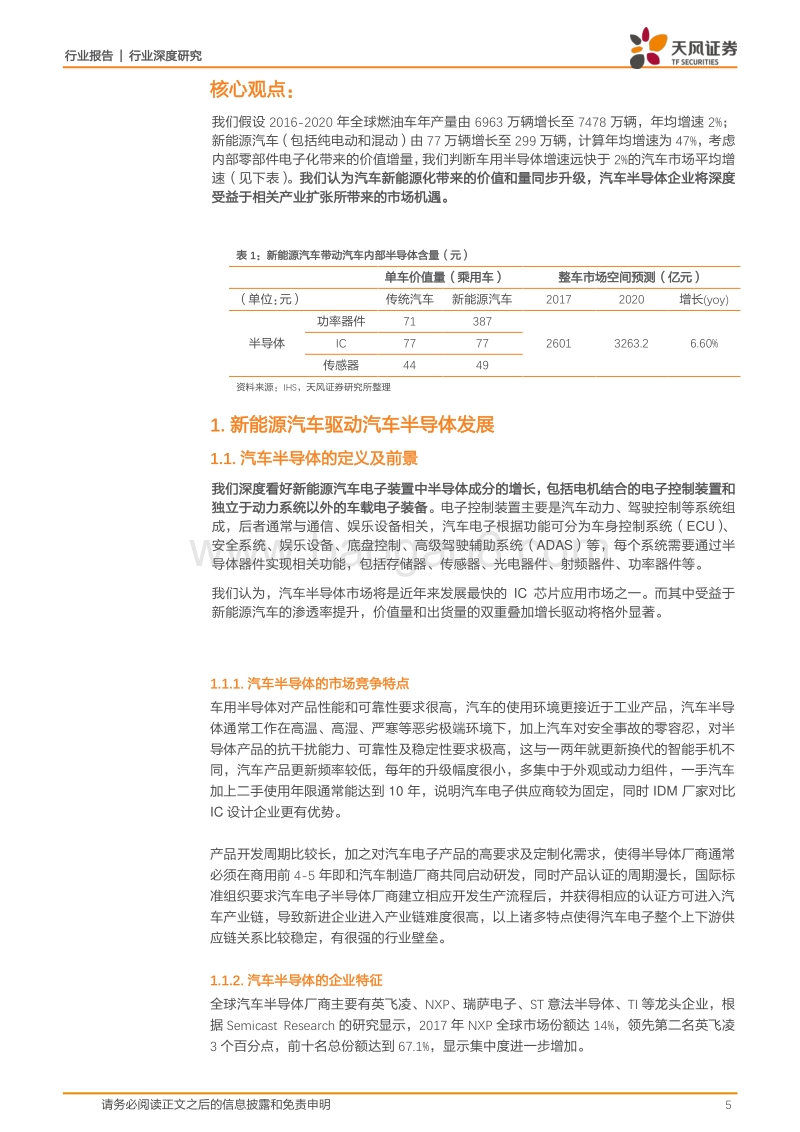 汽车半导体行业深度：从行业发展到量价分析.pdf_第5页