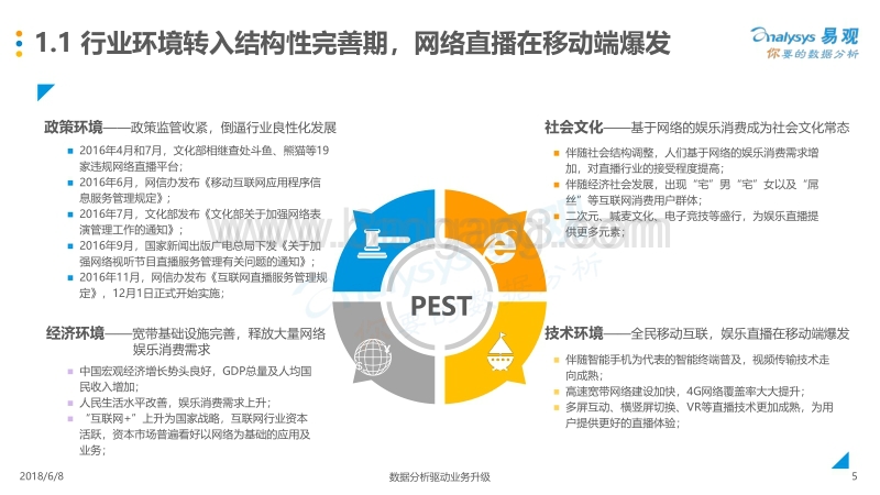 中国移动直播市场年度综合分析2018.pdf_第5页