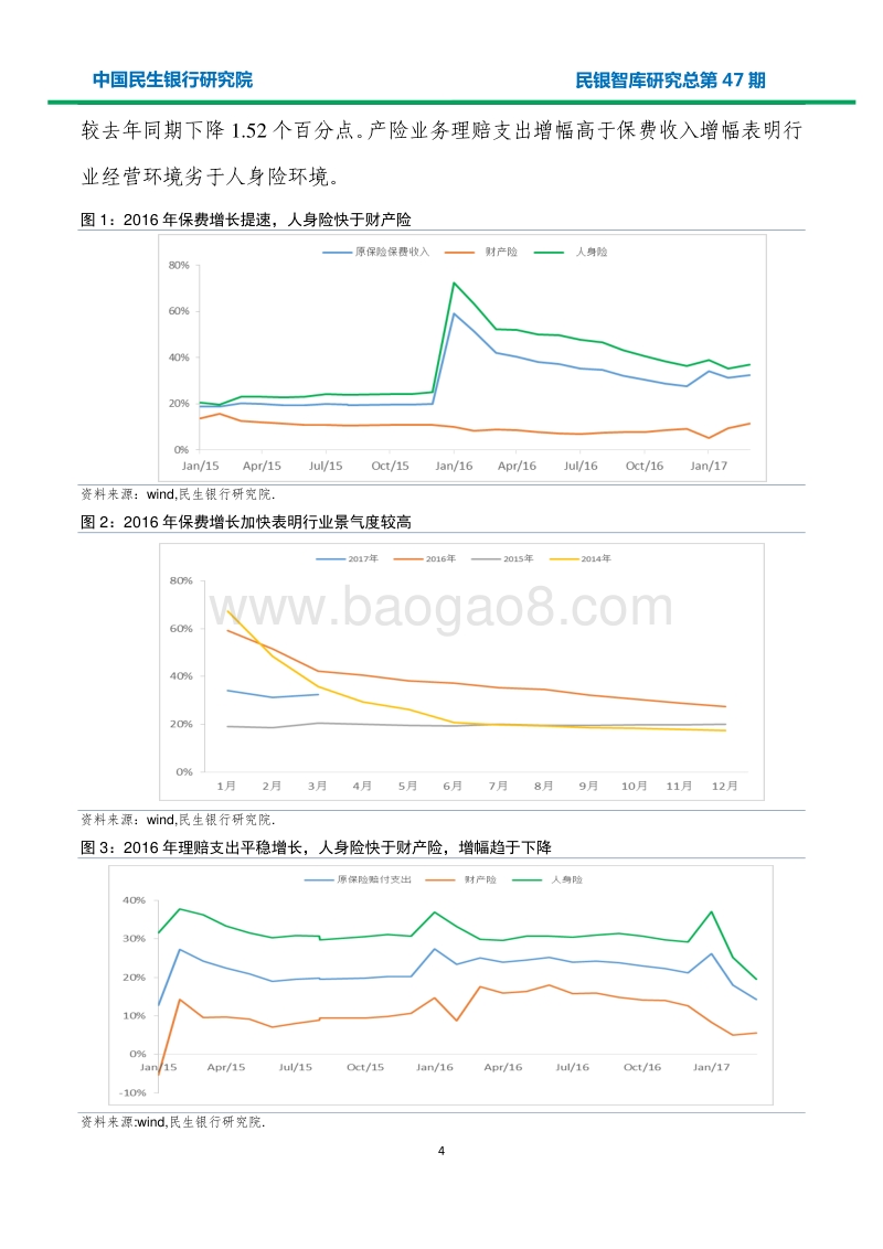 保险业外部发展环境、同业竞争态势及应对策略.pdf_第5页