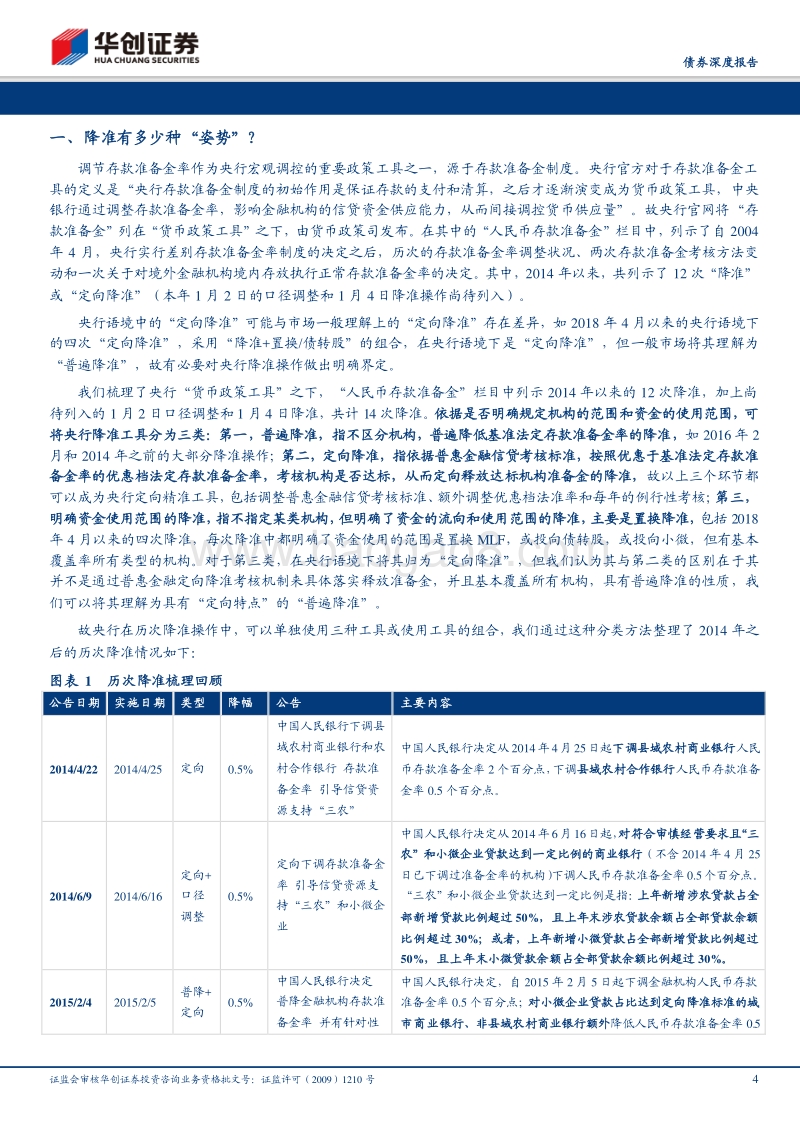 降准有多少种“姿势”？历次降准及定向政策梳理.pdf_第4页