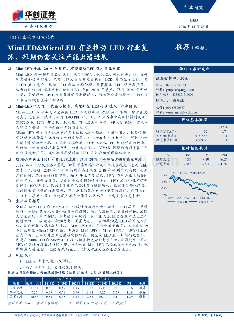 LED行业深度研究报告：MiniLED＆MicroLED有望推动LED行业复苏，短期仍需关注产能出清进展.pdf_第1页