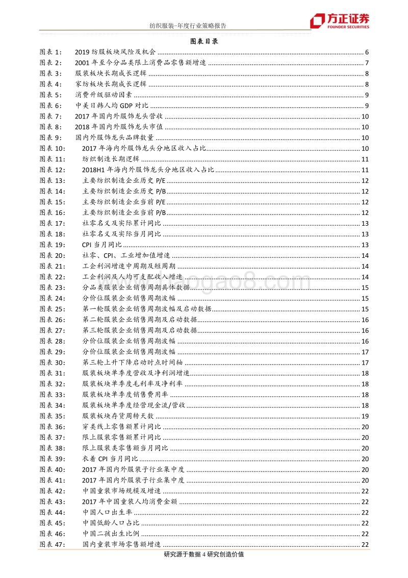 纺织服装行业年度策略报告：不畏浮云遮望眼.pdf_第4页