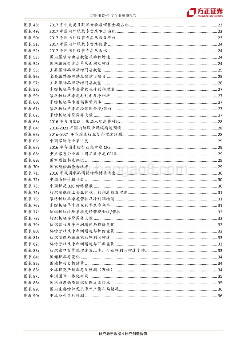 纺织服装行业年度策略报告：不畏浮云遮望眼.pdf_第5页