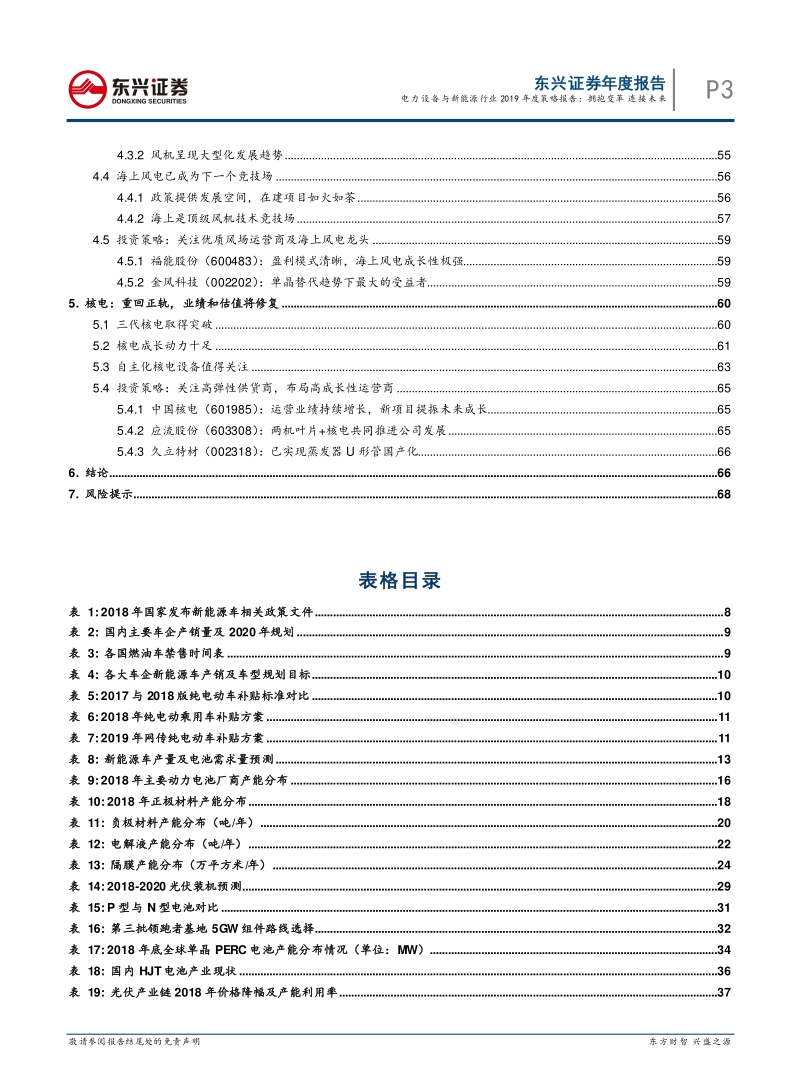 电力设备与新能源行业2019年投资策略：拥抱变革，连接未来.pdf_第3页