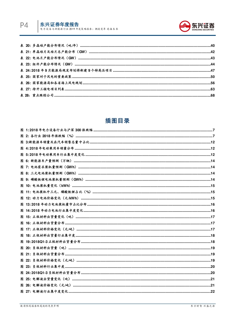 电力设备与新能源行业2019年投资策略：拥抱变革，连接未来.pdf_第4页