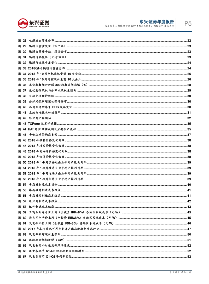 电力设备与新能源行业2019年投资策略：拥抱变革，连接未来.pdf_第5页
