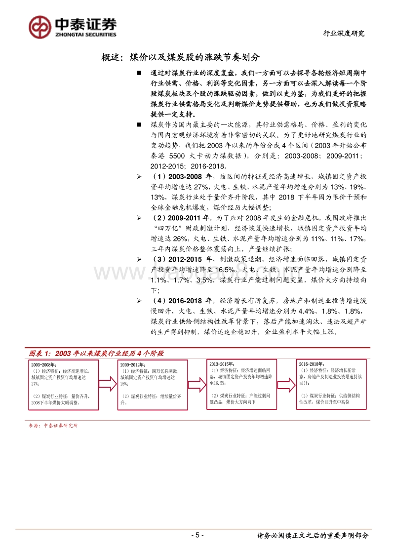 2003年以来深度复盘：什么在推动煤价以及煤炭股的涨跌？(2).pdf_第5页