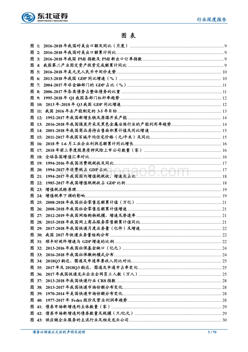交运行业2019年年度策略：峰回路转，增速下滑，微观改善.pdf_第5页