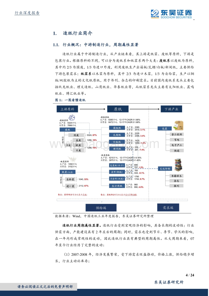 造纸行业研究框架：价格为核心指标，龙头具长期投资价值.pdf_第4页