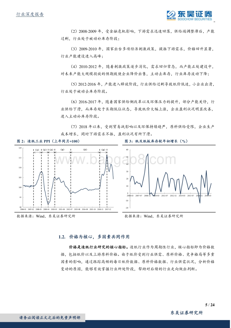造纸行业研究框架：价格为核心指标，龙头具长期投资价值.pdf_第5页