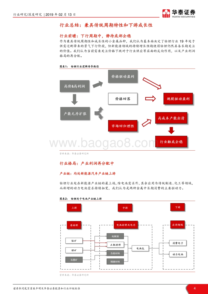 钴锂行业深度报告：客观论钴锂，试判中期拐点.pdf_第4页