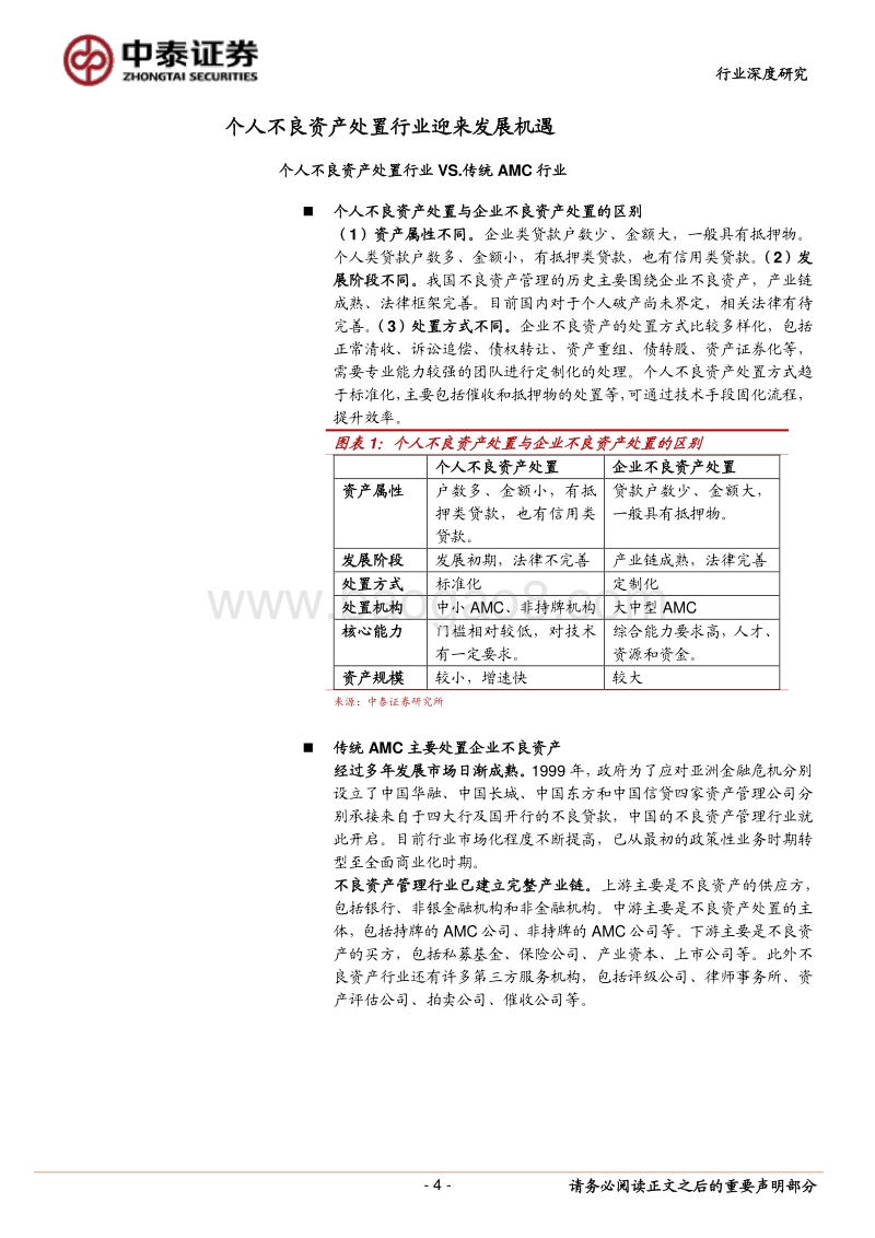 个人不良资产处置行业调研报告：金融科技在不良资产处置行业的应用.pdf_第4页