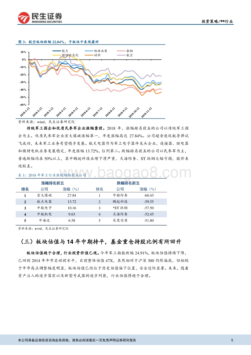 军工行业2019年度投资策略：基本面改善+改革催化，行业景气度提升.pdf_第5页