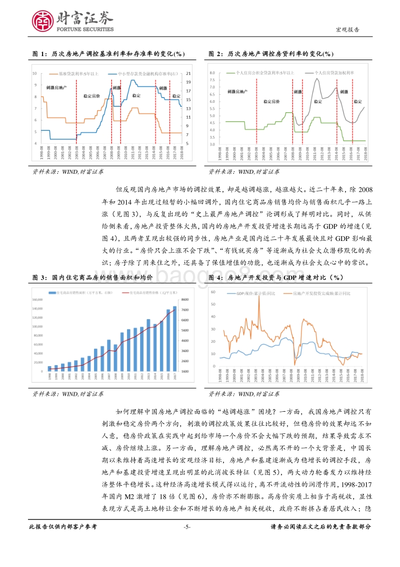 宏观深度报告：繁花落去，房价回归理性将是新常态.pdf_第5页