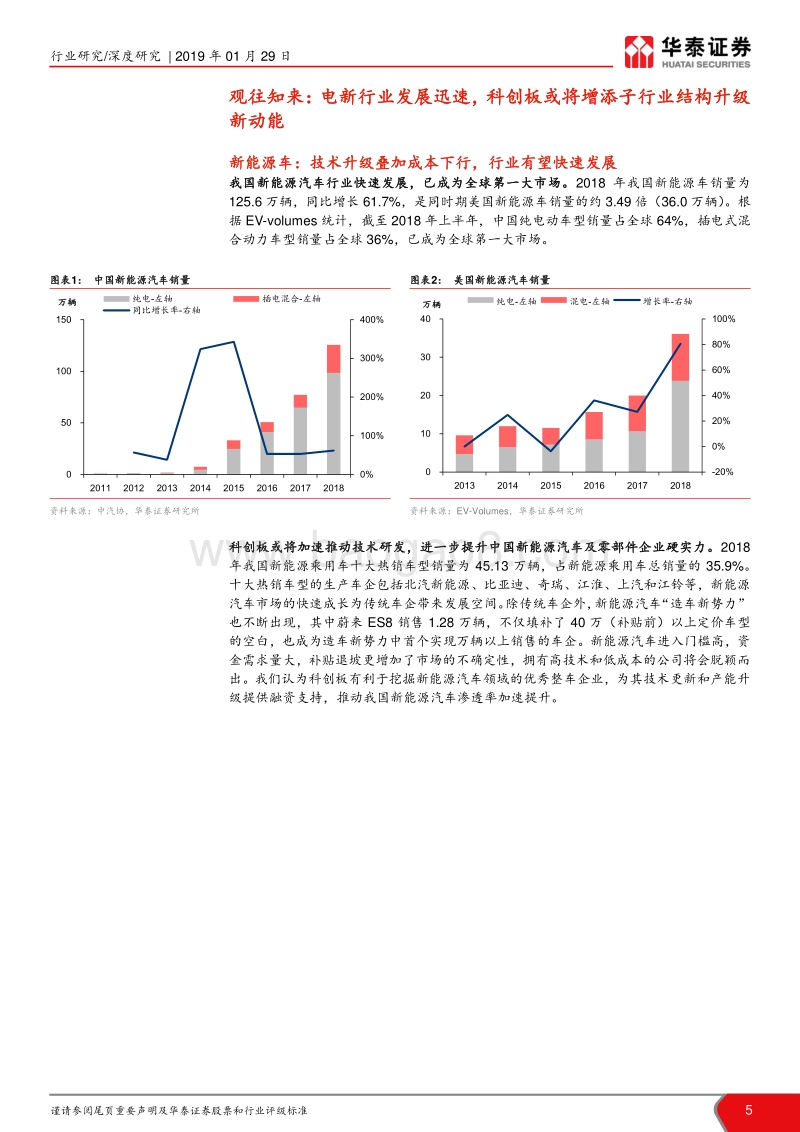 科创板系列研究报告：结构升级迎契机，海外定价供借鉴.pdf_第5页