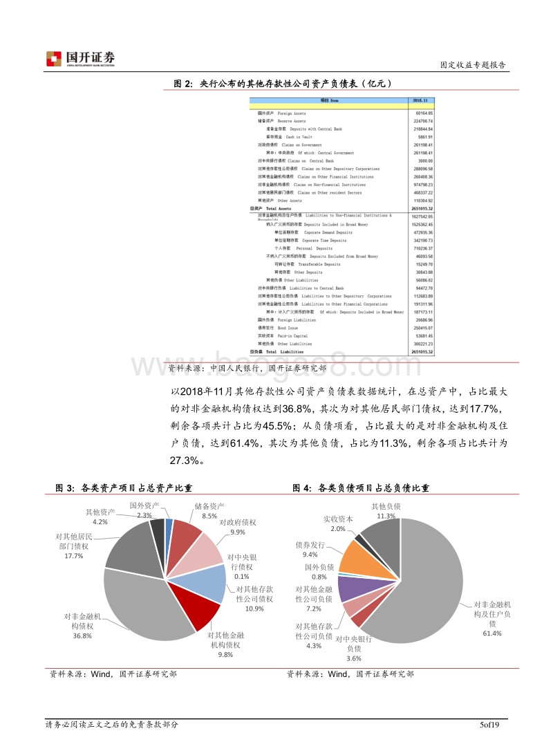 流动性专题报告之二：其他存款性公司资产负债表基本解读.pdf_第5页