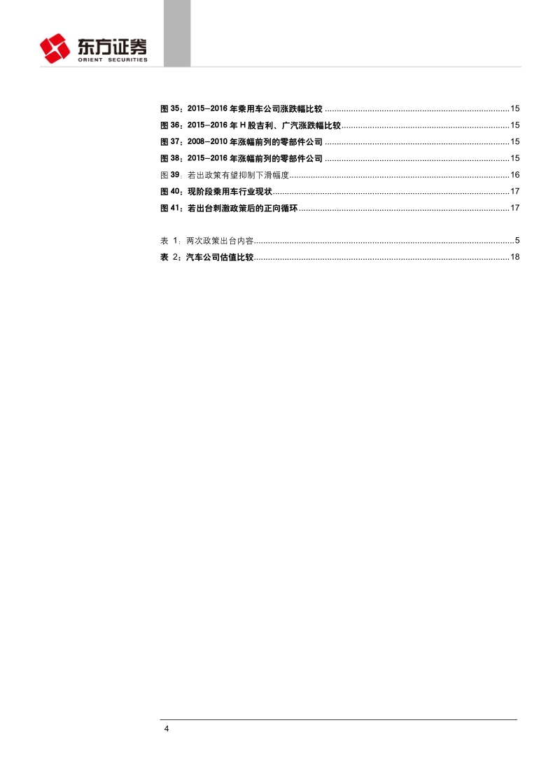 汽车与零部件行业：复盘历史，假设刺激政策出台后的投资选择.pdf_第4页