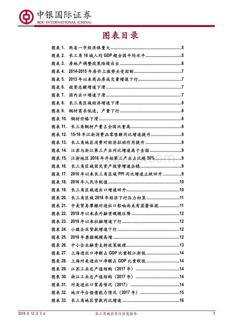 长三角城农商行深度报告：区域经济企稳，关注潜在压力.pdf_第3页
