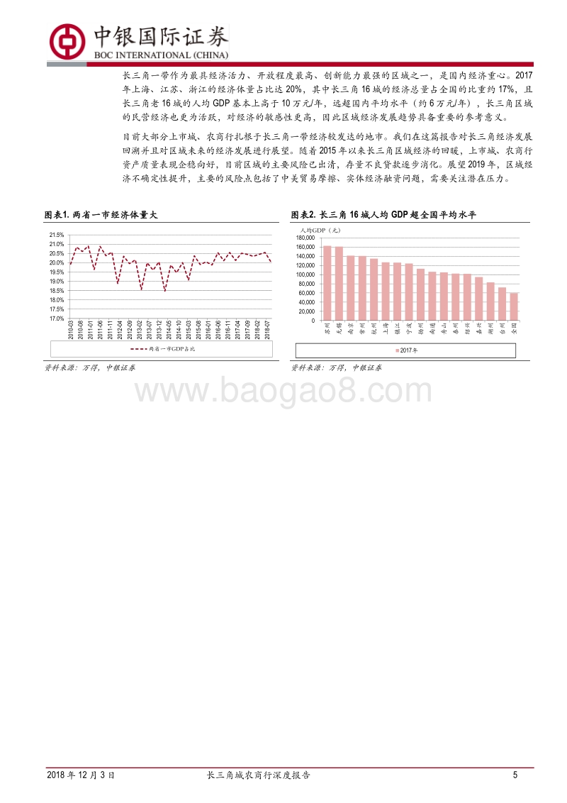 长三角城农商行深度报告：区域经济企稳，关注潜在压力.pdf_第5页