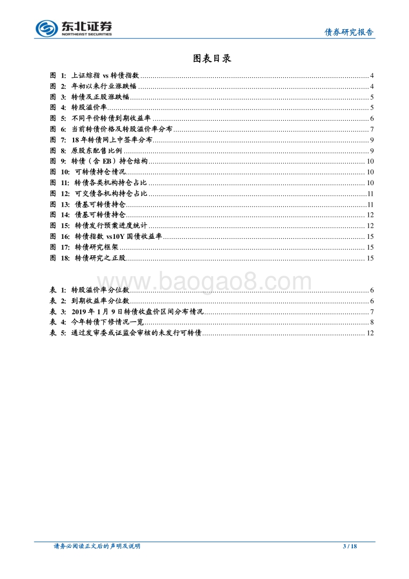 2019年可转债投资策略：不畏浮云、乘风破浪.pdf_第3页