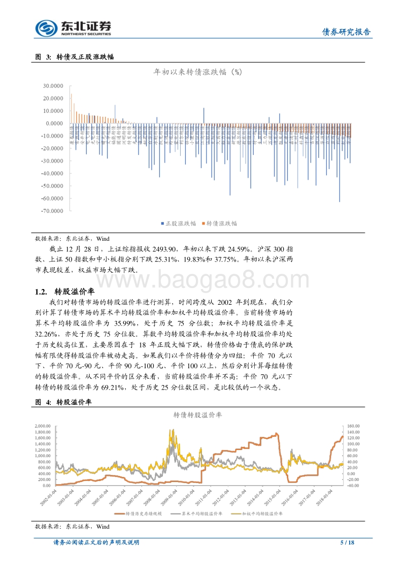 2019年可转债投资策略：不畏浮云、乘风破浪.pdf_第5页