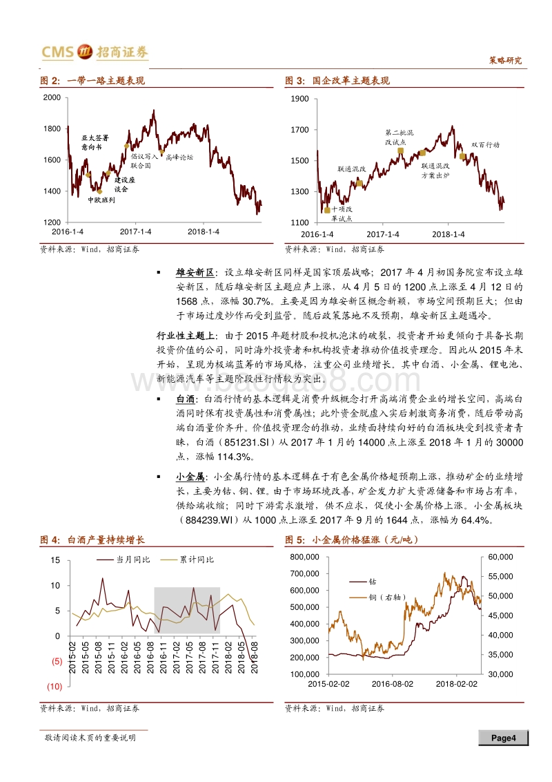 招商策略A股2019年主题投资展望：主题投资涅槃重生.pdf_第4页