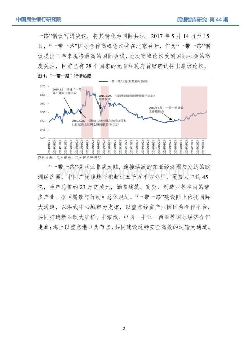 构建“丝路”金融新生态，助力“一带一路”新征程.pdf_第4页