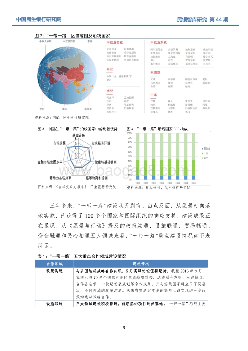 构建“丝路”金融新生态，助力“一带一路”新征程.pdf_第5页
