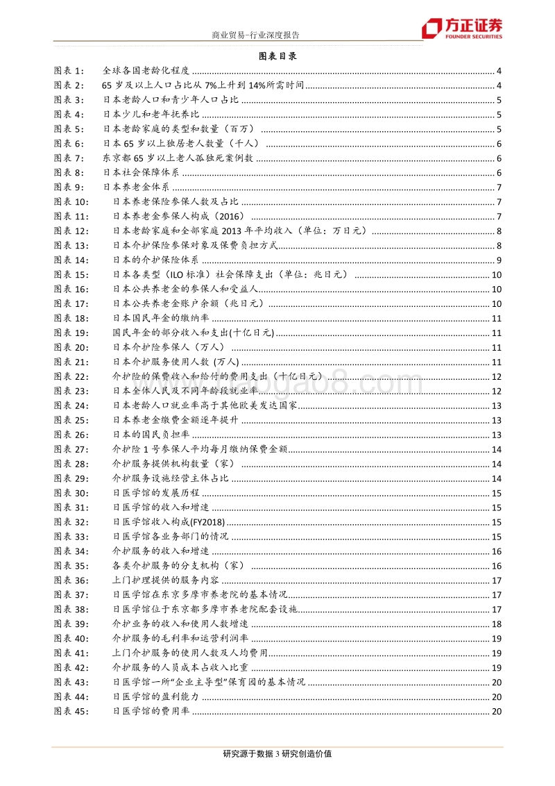 人口系列报告之四：日本人口老龄化及相关企业研究.pdf_第3页
