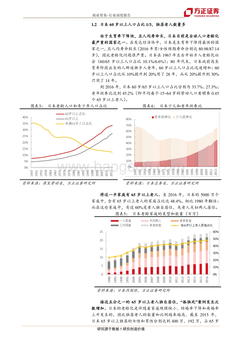 人口系列报告之四：日本人口老龄化及相关企业研究.pdf_第5页
