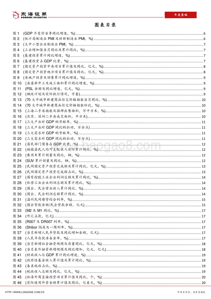 2019年度宏观策略年度报告：经济有下行压力，市场有政策利好.pdf_第3页