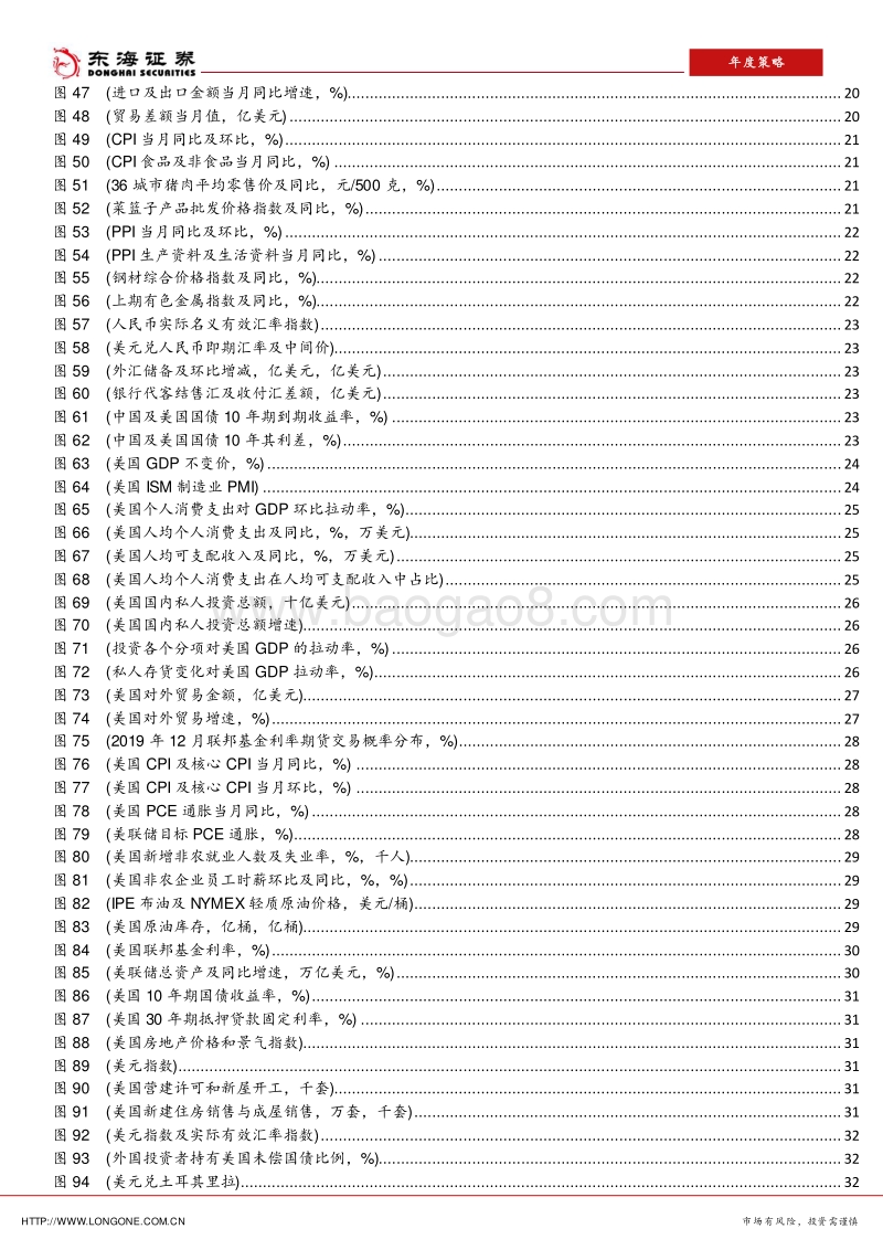2019年度宏观策略年度报告：经济有下行压力，市场有政策利好.pdf_第4页