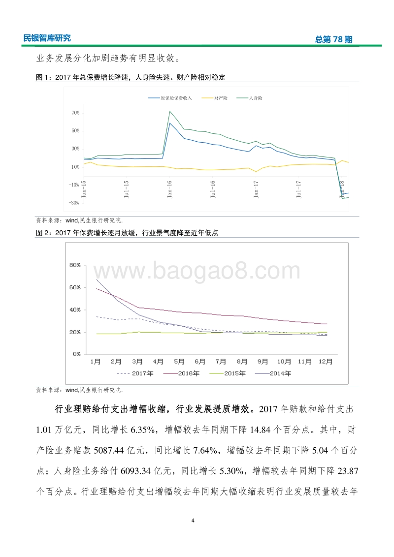 我国保险业2017年发展状况及2018年一季报分析.pdf_第5页