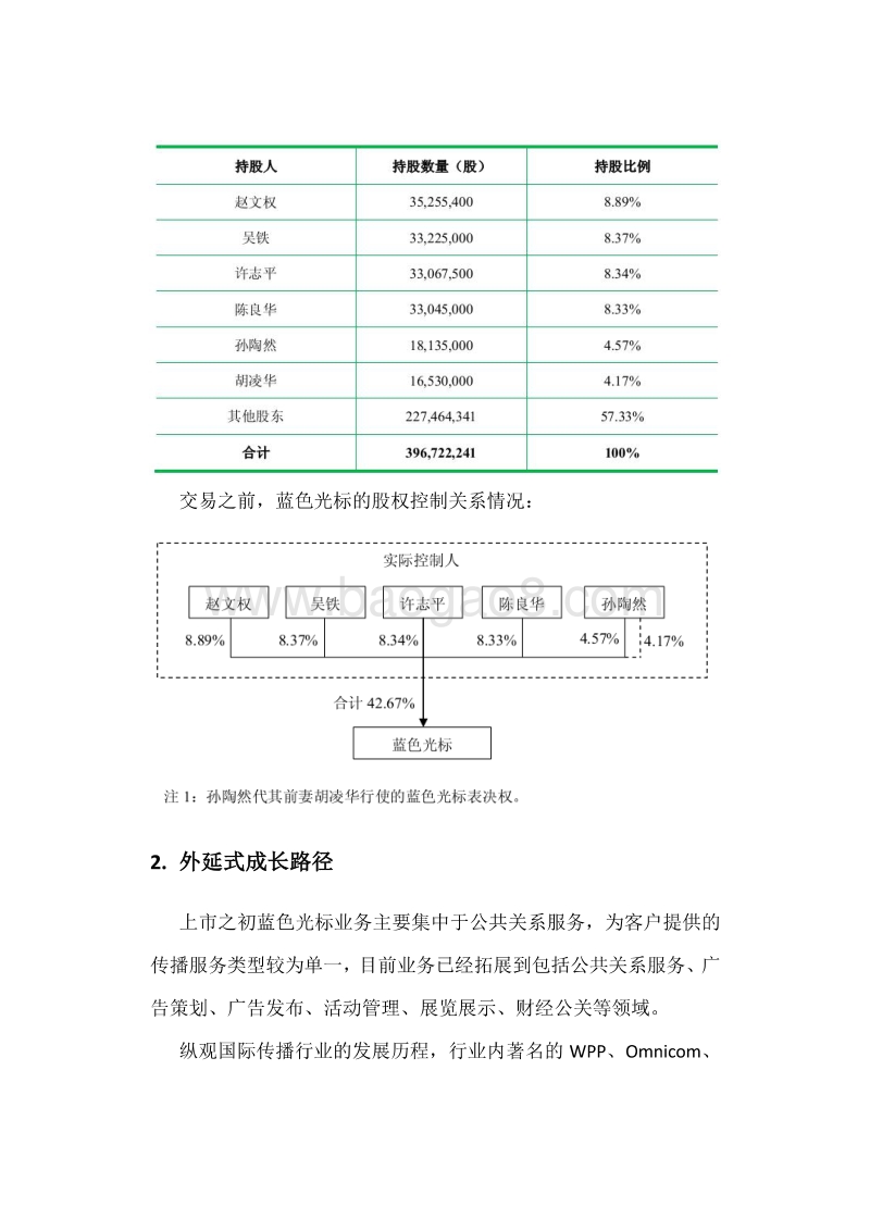 蓝色光标收购博杰广告案例研究1.pdf_第2页