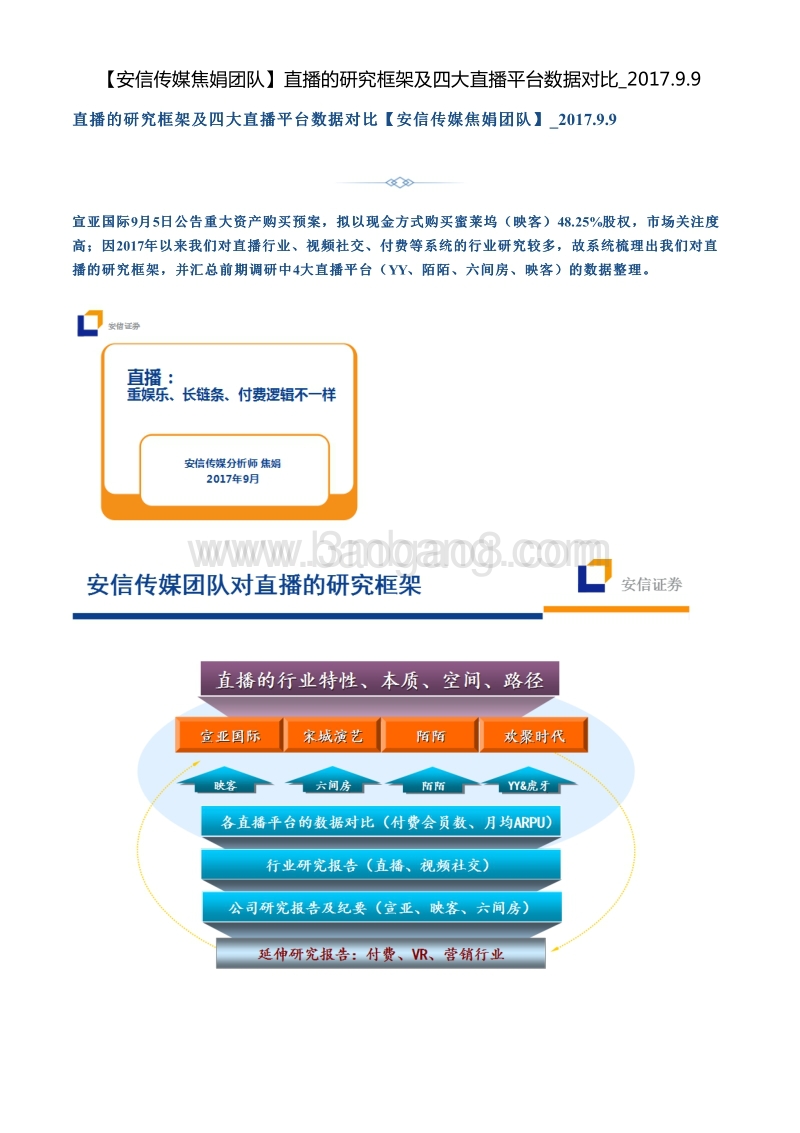 直播的研究框架及四大直播平台数据对比.pdf_第1页