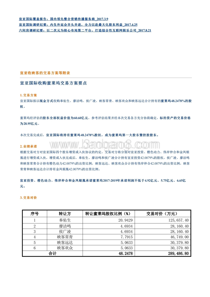 直播的研究框架及四大直播平台数据对比.pdf_第3页