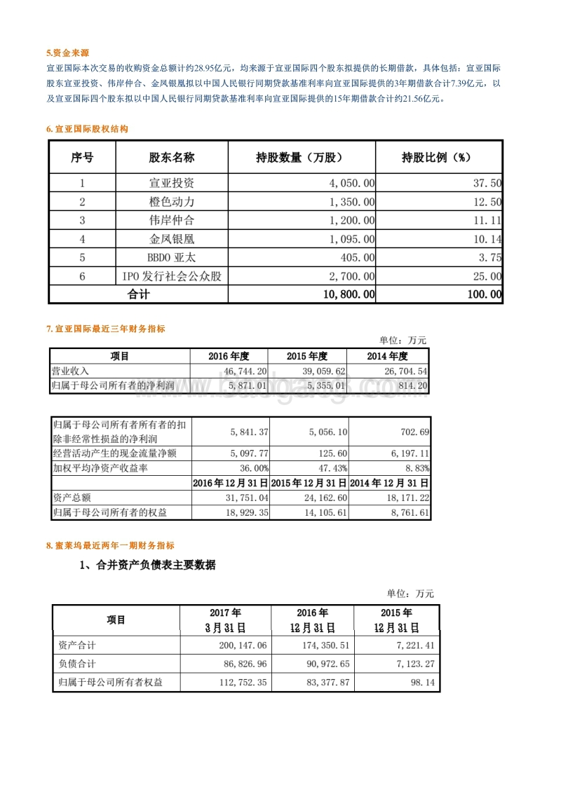 直播的研究框架及四大直播平台数据对比.pdf_第4页