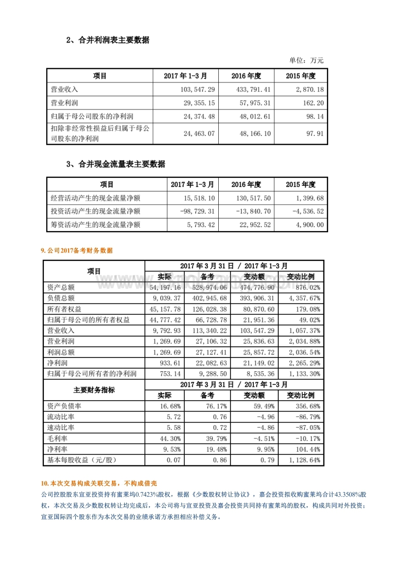 直播的研究框架及四大直播平台数据对比.pdf_第5页