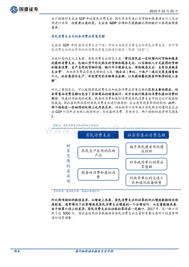 那些年，我们经历的GDP统计变迁.pdf_第4页